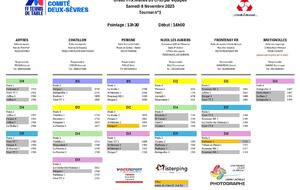 1er Tour Grand Prix Jeunes - Tennis de Table